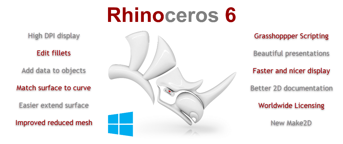 Rhino6-News