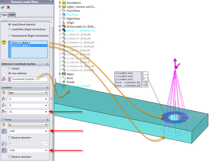 Simulation กับการกำหนด Remote Load