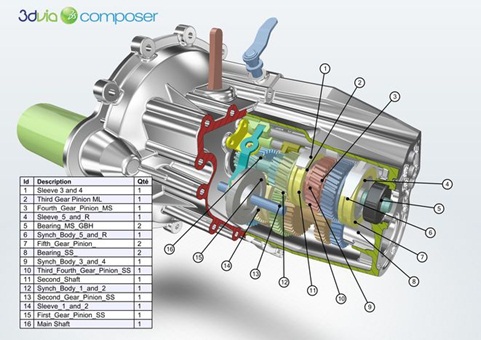 solidworks-composer-001