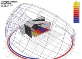 bim4