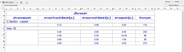 งานเสา