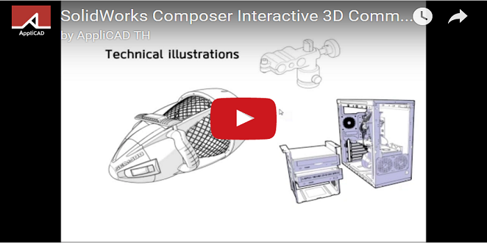 SolidWorks Composer Interactive 3D Communication