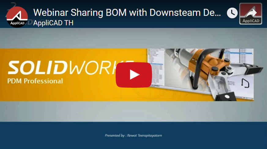 Sharing BOMs with Downstream Departments