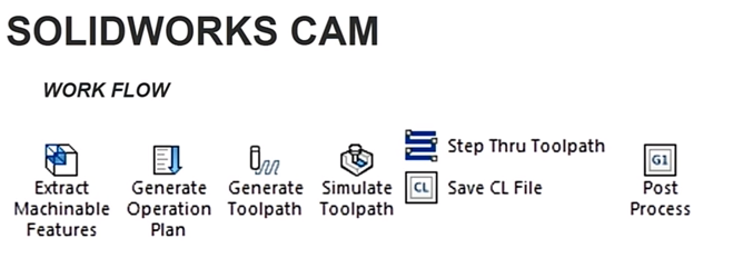 SOLIDWORKS_CAM