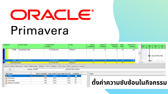 Primavera สามารถเพิ่มขั้นตอนในการทำงานให้กับกิจกรรมได้มากเท่าที่ต้องการ