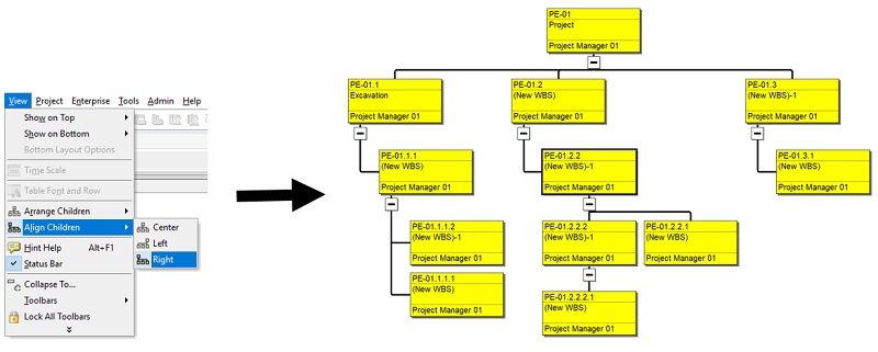 การสร้าง Work Breakdown Structure รูปแบบ Chart View ใน Primavera