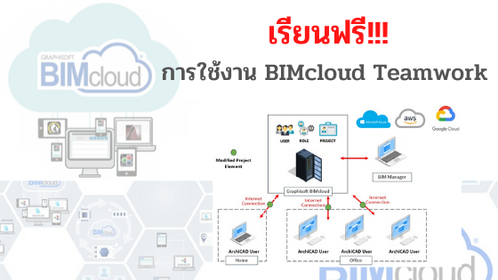 เรียนฟรี การใช้งาน ARCHICAD BIMcloud Teamwork by AppliCAD