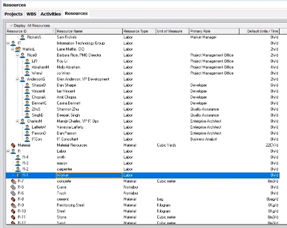 Oracle Primavera Overview : โปรแกรมบริหารโครงการก่อสร้าง แบบครบวงจร