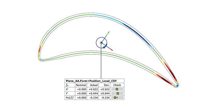 atos-5-for-airfoil--form-and-position-checks