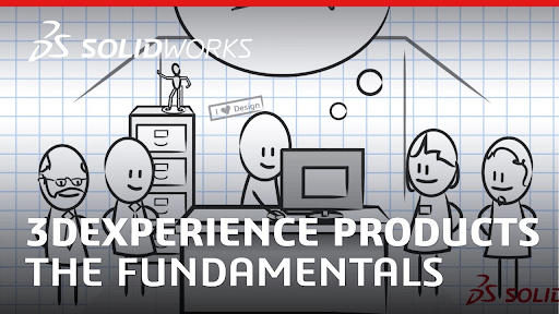 Fundamentals of SOLIDWORKS 3D EXPERIENCE Products Fundamentals of SOLIDWORKS 3D EXPERIENCE Products