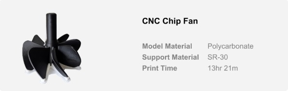 CNC-Chip-Fan-01