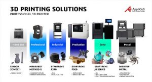 แอพพลิแคด เสริมแกร่งไลน์ธุรกิจรุกตลาด 3D Printer ครบวงจร
