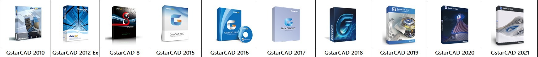 AutoCAD ออโต้แคด : Timeline Box GstarCAD 2007-2021
