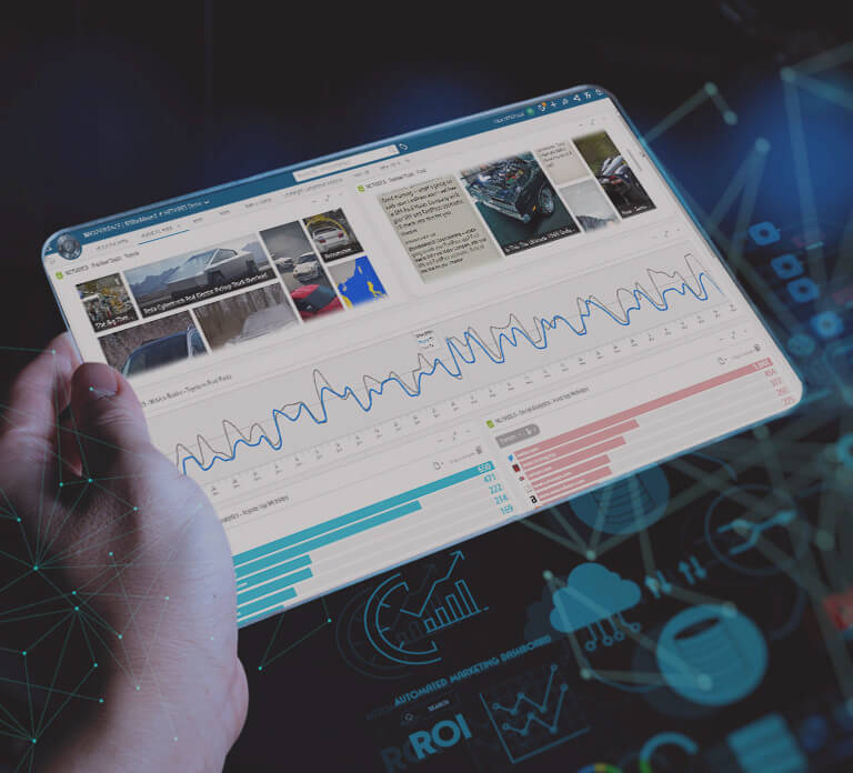 3dx-works-management