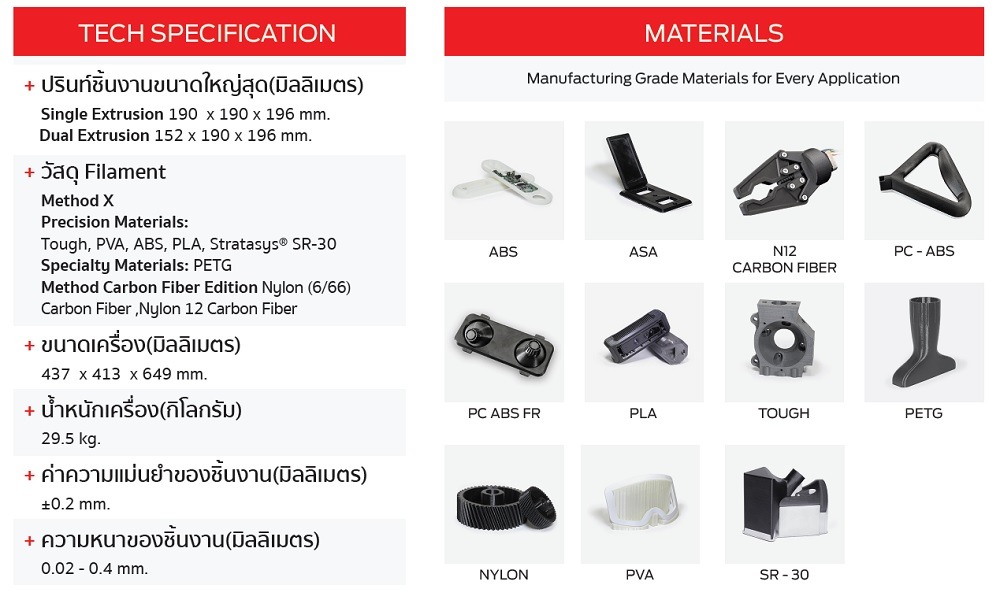 MakerBot METHOD X 3D Printer Workstation เพื่องานผลิต