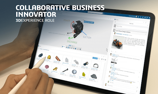 Collaborative Business Innovator_01 ประโยชน์ของ Collaborative Business Innovator