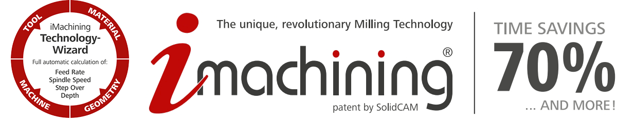 iMachining-logos_SC-2